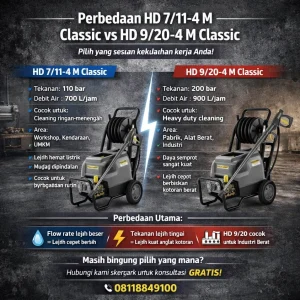 HD 711-4 M Classic & HD 920-4 M Classic