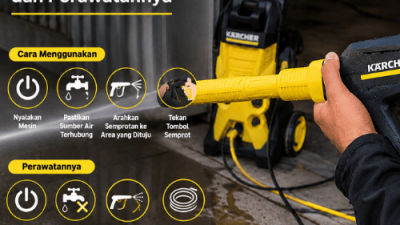 Cara Menggunakan Mesin Jet Cleaner dan Perawatannya
