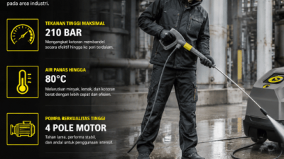 PRODUK HDS 10/21-4 M Karcher