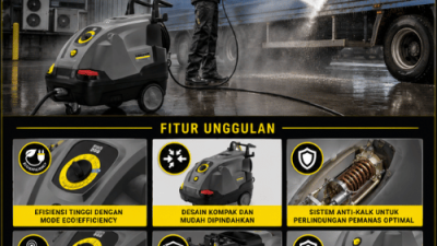 PRODUK HDS 6/14 C Karcher